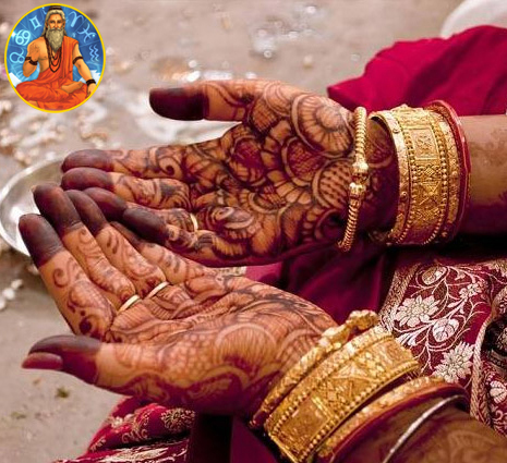 How to Get Marriage Remedies soon for Boys & Girls